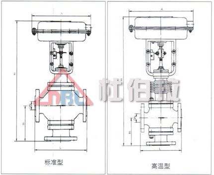 氣動調(diào)節(jié)閥怎么去維修與安裝？