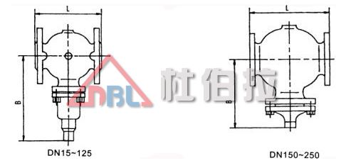 調(diào)節(jié)閥填料泄漏的原因有哪些？